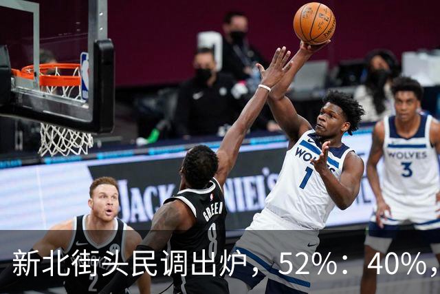 新北街头民调出炉，52%：40%，苏巧慧需解释两个问题！