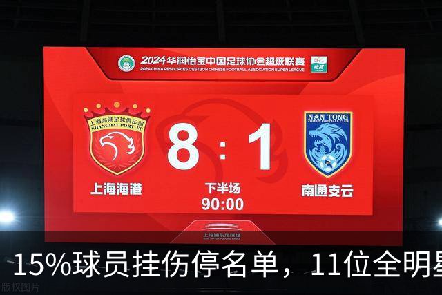15%球员挂伤停名单，11位全明星已倒下