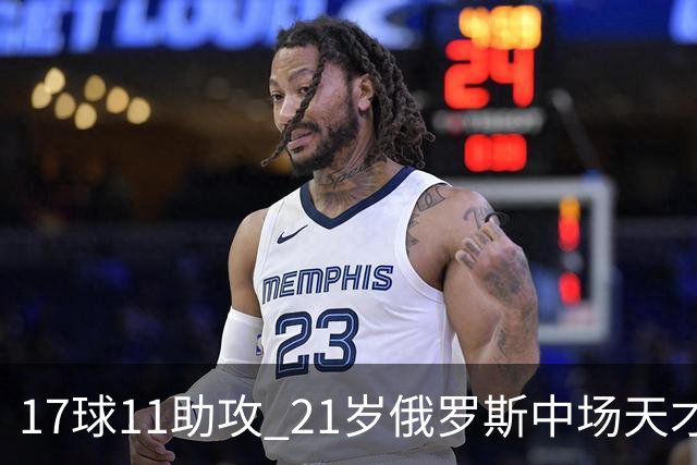 17球11助攻 21岁俄罗斯中场天才横空出世 违约金5000万镑 两豪门争抢
