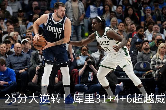25分大逆转！库里31+4+6超越威尔金斯！疯狂抱怨，东契奇37+7+5+2